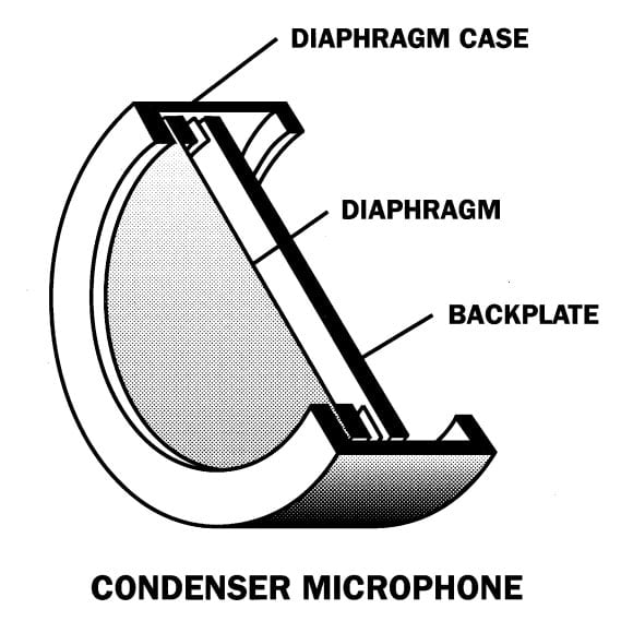 Condenser Mic